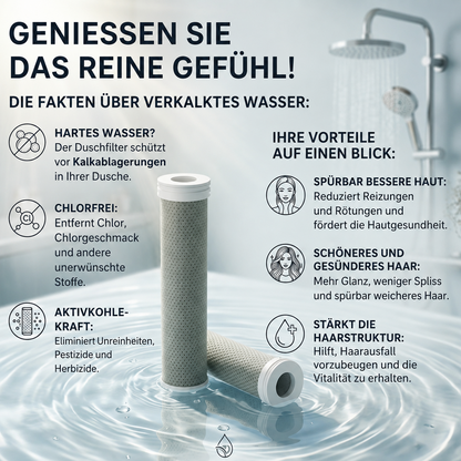 VantisPure Aktivkohlefilter Duschkopf - Die Revolution für Ihre Haut & Haare – Reiner als jemals zuvor.